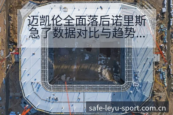 迈凯伦全面落后诺里斯急了数据对比与趋势观察风险分析 - 乐鱼
